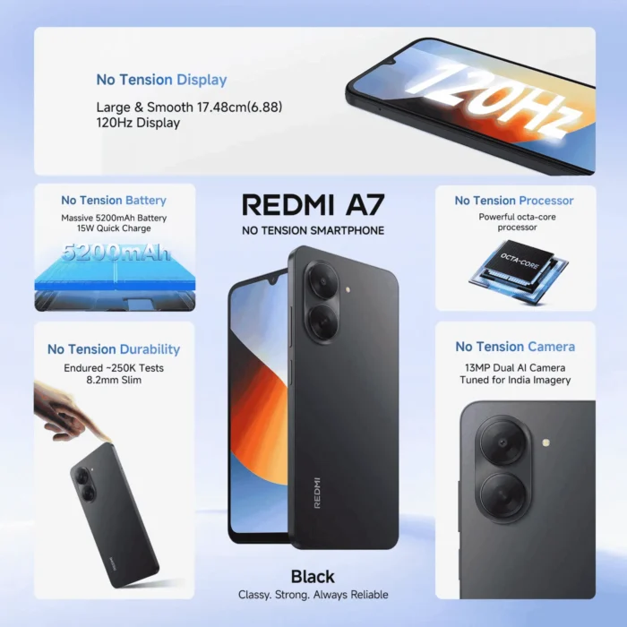 imgi_263_Redmi-a7-black-3gb-64gb-Specs